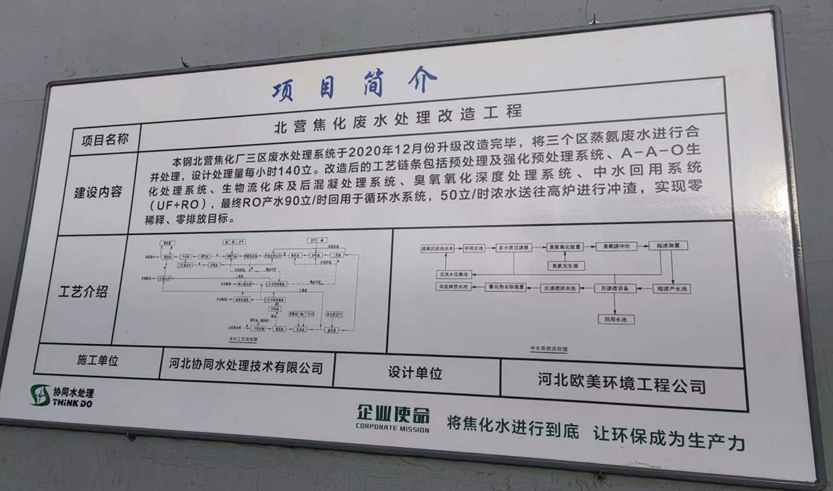 本钢北营 (2) 本钢北营 (2)