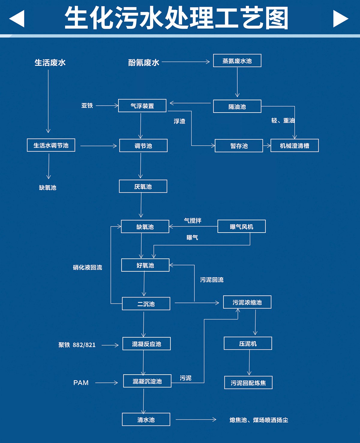 金石镁业公司展板